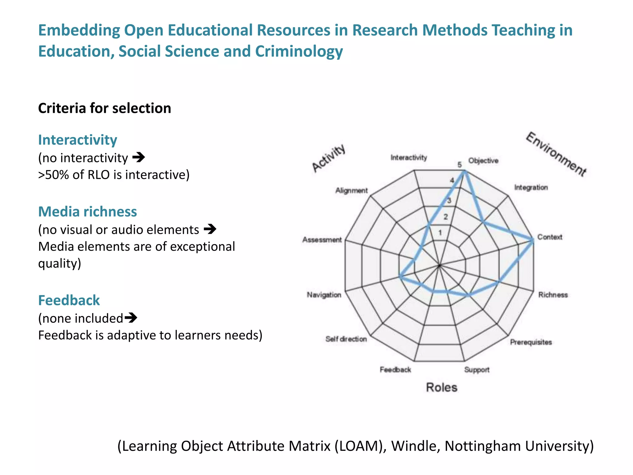 Online assessment - Turn it in