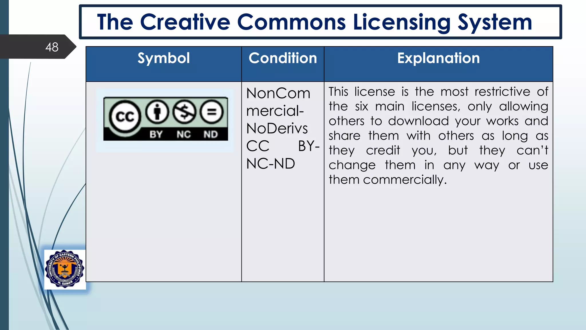 Open Educational Resources Oers Ppt Open Educational Resources Oers Ppt