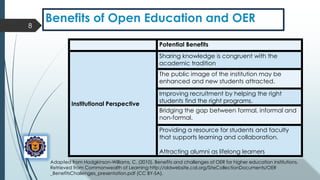Open Educational Resources (OERs) | PDF