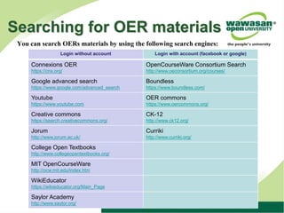 Searching for OER materials
You can search OERs materials by using the following search engines:
Login without account Login with account (facebook or google)
Connexions OER
https://cnx.org/
OpenCourseWare Consortium Search
http://www.oeconsortium.org/courses/
Google advanced search
https://www.google.com/advanced_search
Boundless
https://www.boundless.com/
Youtube
https://www.youtube.com
OER commons
https://www.oercommons.org/
Creative commons
https://search.creativecommons.org/
CK-12
http://www.ck12.org/
Jorum
http://www.jorum.ac.uk/
Curriki
http://www.curriki.org/
College Open Textbooks
http://www.collegeopentextbooks.org/
MIT OpenCourseWare
http://ocw.mit.edu/index.htm
WikiEducator
https://wikieducator.org/Main_Page
Saylor Academy
http://www.saylor.org/
 