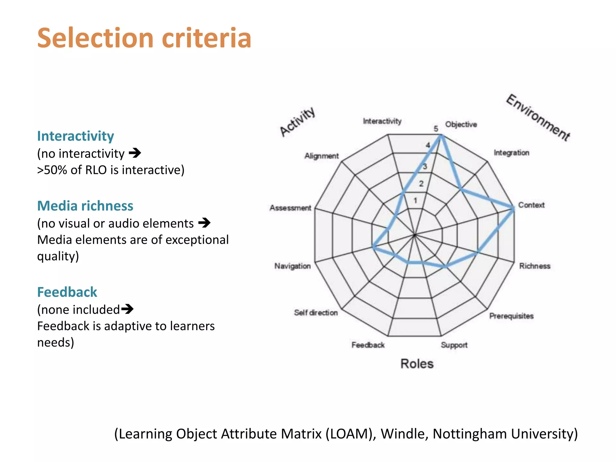 Embedding OER in Research Methods Teaching (SCORE project)Action research study – second and third person participation – colleagues from Education, Sociology and Criminology 