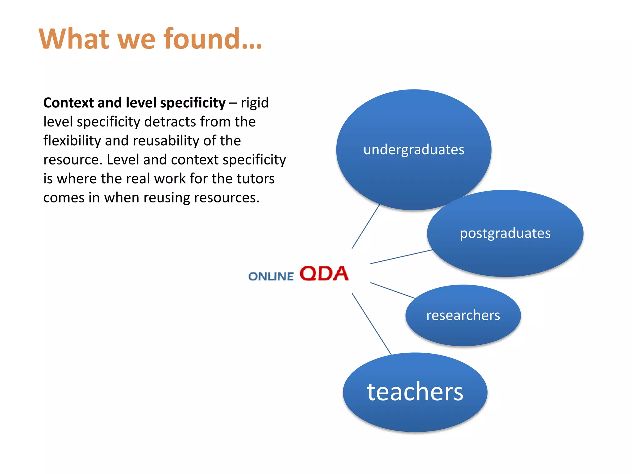 Selection criteriaCriteria for selectionBy Masked-Bob http://www.flickr.com/photos/29602148@N08/2760640158/By Profound Whatever http://www.flickr.com/photos/hoyvinmayvin/4177413458/By Bruce Fingerhood http://www.flickr.com/photos/springfieldhomer/39079430/16. GRANUALITY18. CONTEXT-FREE21. INNOVATIONDoes size matter? Is it easier to reuse small bits of content (assets), or is it preferable to search for big, significant resources? One theory is that stripping out context-specific information makes  resources more easy to reuse. What do you think? Resources which make innovative use of technology can be difficult to produce. Is this is a good reason to reuse them? PurposePurposePurposeConcernsConcernsConcernsQualityQualityQualityTechnologyTechnologyTechnologyResourcesResourcesResources(Chris Pegler, ORIOLE project)Chris Pegler’s reusable card game is available here:  http://orioleproject.blogspot.com/p/shop_16.html