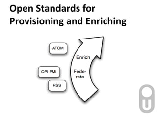 Open Standards forProvisioning and Enriching,[object Object]