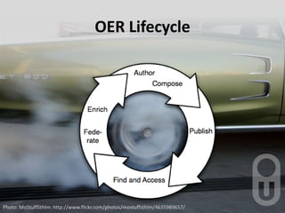 OER Lifecycle,[object Object],Photo: MoStuffSthlm: http://www.flickr.com/photos/mostuffsthlm/4635989657/,[object Object]