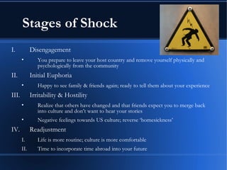 Stages of Shock Disengagement You prepare to leave your host country and remove yourself physically and psychologically from the community Initial Euphoria Happy to see family & friends again; ready to tell them about your experience Irritability & Hostility Realize that others have changed and that friends expect you to merge back into culture and don’t want to hear your stories Negative feelings towards US culture; reverse ‘homesickness’ Readjustment Life is more routine; culture is more comfortable  Time to incorporate time abroad into your future 