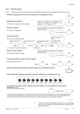 13.4 Fiche de produit
Fig.61 Les fiches produit des chaudières indiquent l'efficacité énergétique pour le chauffage des locaux des produits
AD-3000743-01
%
1
‘I’
2
%+
3
%( - ‘I’ ) x 0,1 = ±
4
%(‘III’ x + ‘IV’ x ) x 0,9 x ( /100) x = +
(1)
A* = 0,95, A = 0,91,
B = 0,86, C = 0,83,
D - G = 0,81
5
%( - ‘I’ ) x ‘II’ = +
6
%0,5 x 0,5 x = -
54
30%
G F E D C B A A
+
A
++
A
+++
%+ (50 x ‘II’) =
7
7
%
Voir ﬁche sur le dispositif solaire
Contribution solaire ET pompe à chaleur d’appoint
Contribution solaire
La chaudière et la pompe à chaleur d’appoint sont-elles installées avec des émetteurs de chaleur basse
température à 35 C ?
Classe d'efﬁcacité énergétique saisonnière du produit combiné pour le chauffage des locaux
Efﬁcacité énergétique saisonnière du produit combiné pour le chauffage des locaux
OU
Efﬁcacité énergétique saisonnière pour le chauffage
des locaux (en %)
Pompe à chaleur d’appoint
Classe énergétique du
ballon
Rendement du capteur
(en %)
Volume du ballon (en
m²)
Taille du capteur (en
m²)
Efﬁcacité énergétique saisonnière pour le chauffage
des locaux (en %)
Chaudière d’appoint
Classe I = 1 %, Classe II = 2 %, Classe III = 1,5 %,
Classe IV = 2 %, Classe V = 3 %, Classe VI = 4 %,
Classe VII = 3,5 %, Classe VIII = 5 %
Régulateur de température
Efﬁcacité énergétique saisonnière de la chaudière pour le chauffage des locaux
(1) Si la classe du ballon est supérieure à A, utilisez 0,95
Choisir la plus petite valeur
Voir ﬁche sur la pompe à chaleur
Voir ﬁche sur la pompe à chaleur
Voir ﬁche sur la chaudière
Voir ﬁche sur le régulateur de température
L’éfficacité énergétique obtenue avec cette fiche pour le produit combiné peut ne pas correspondre à son efficacité énergétique réelle
une fois le produit combiné intallé dans un bâtiment, car celle-ci varie en fonction d’autres facteurs tels que les pertes thermiques du
système de distribution et le dimensionnement des produits par rapport à la taille et aux caractéristiques du bâtiment.
I La valeur de l’efficacité énergétique saisonnière, pour le chauffage
des locaux, du dispositif de chauffage des locaux utilisé à titre prin­
cipal, exprimée en %.
13 Annexes
7658542 - v04 - 13072017 FSC.–2 43
 