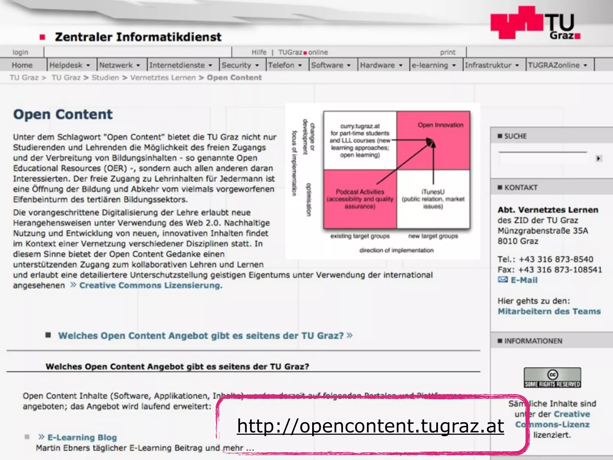 http://opencontent.tugraz.at

 