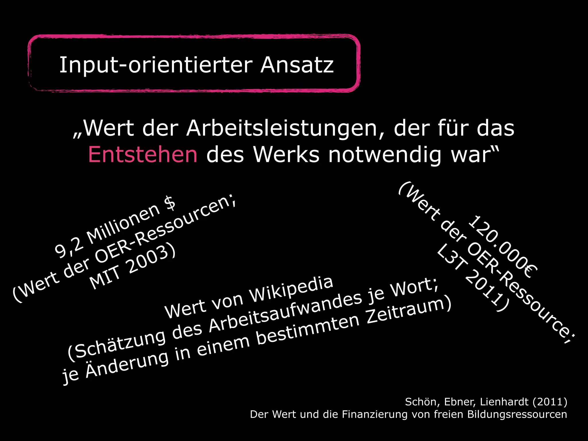 Input-orientierter Ansatz
„Wert der Arbeitsleistungen, der für das
Entstehen des Werks notwendig war“
(W
er
t

$ cen;
n
de 12
ne sour
o
illi Res
r 0.
M
L3 OE 00
,2 ER- 3)
9
T R- 0€
r O 200
e
20 R
t d MIT
r
e
11 ess
ipedia s je Wort;
k
(W
) ou
on Wi fwande
ert v itsau
raum)
W
it
rc
be
en Ze
r
t
e;
des A
stimm
g
e
ätzun in einem b
(Sch
erung
je Änd
Schön, Ebner, Lienhardt (2011)
Der Wert und die Finanzierung von freien Bildungsressourcen

 