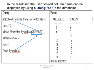 Dr. Girija Narasimhan
Model Clause
14
In the result set, the user desired column name can be
displayed by using aliasing "as" in the dimension.
 