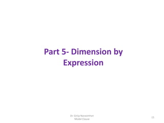 Dr. Girija Narasimhan
Model Clause
15
Part 5- Dimension by
Expression
 
