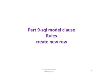 Dr. Girija Narasimhan
Model Clause
28
Part 9-sql model clause
Rules
create new row
 