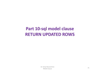 Dr. Girija Narasimhan
Model Clause
31
Part 10-sql model clause
RETURN UPDATED ROWS
 