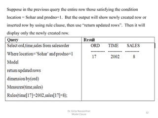 Dr. Girija Narasimhan
Model Clause
32
Suppose in the previous query the entire row those satisfying the condition
location = Sohar and prodno=1. But the output will show newly created row or
inserted row by using rule clause, then use “return updated rows”. Then it will
display only the newly created row.
 