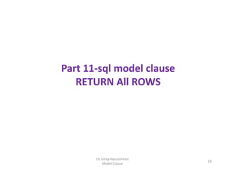 Dr. Girija Narasimhan
Model Clause
33
Part 11-sql model clause
RETURN All ROWS
 