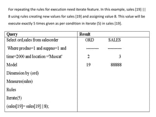 For repeating the rules for execution need iterate feature. In this example, sales [19] ||
8 using rules creating new values for sales [19] and assigning value 8. This value will be
execute exactly 5 times given as per condition in iterate (5) in sales [19].
 