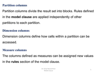 5
Dr. Girija Narasimhan
Model Clause
Partition columns
Partition columns divide the result set into blocks. Rules defined
in the model clause are applied independently of other
partitions to each partition.
Dimension columns
Dimension columns define how cells within a partition can be
accessed.
Measure columns
The columns defined as measures can be assigned new values
in the rules section of the model clause.
 