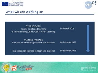 what we are working on
 