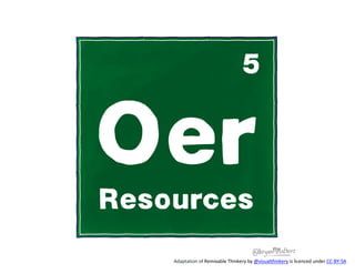 Adaptation of Remixable Thinkery by @visualthinkery is licenced under CC-BY-SA
 