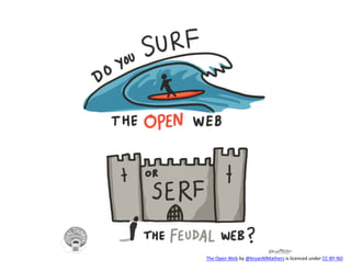 The Open Web by @bryanMMathers is licenced under CC-BY-ND
 