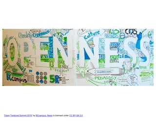 "Open Textbook Summit 2015” by BCcampus_News is licensed under CC BY-SA 2.0
 