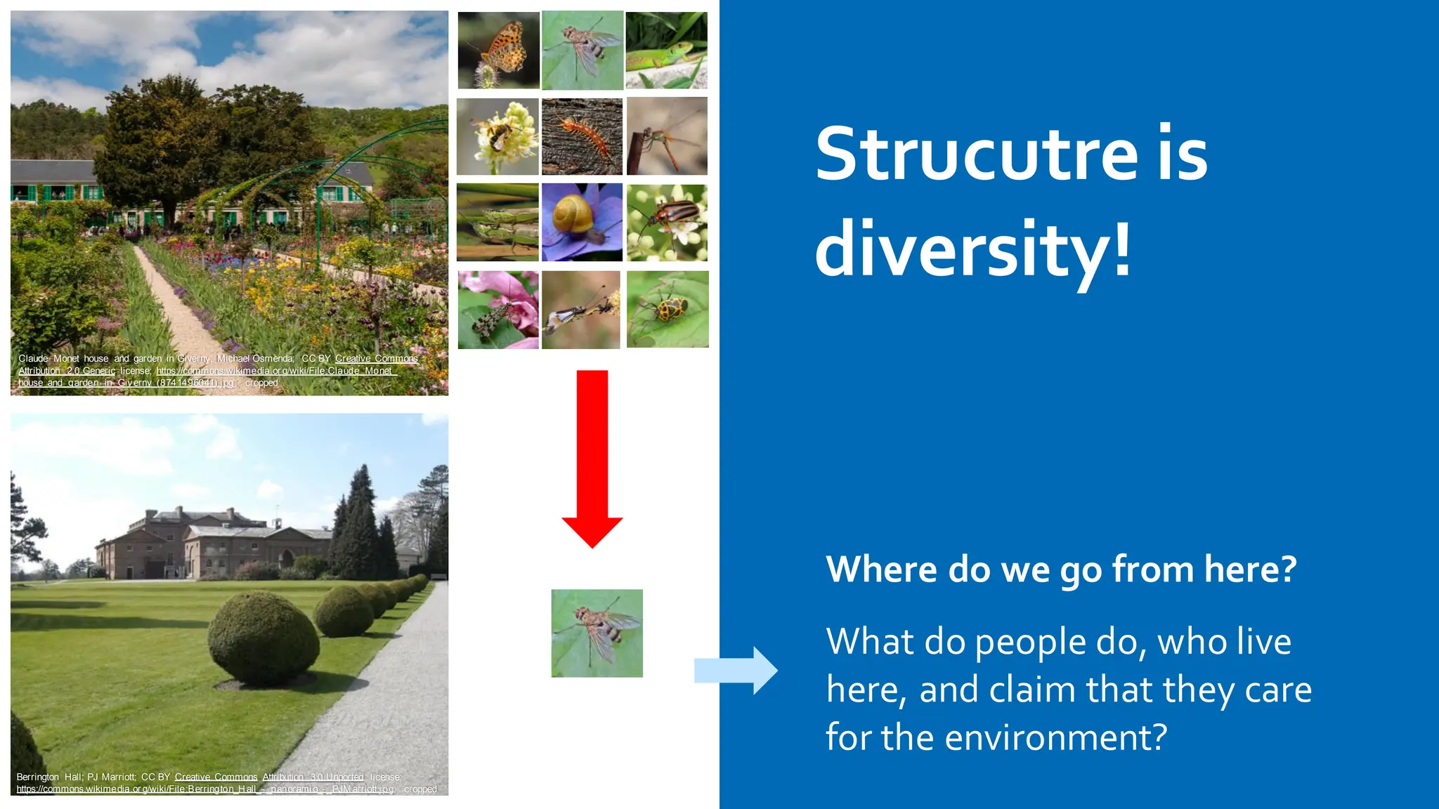 Strucutre is
diversity!
Where do we go from here?
What do people do, who live
here, and claim that they care
for the environment?
Claude Monet house and garden in Giverny; Michael Osmenda; CC BY Creative Commons
Attribution 2.0 Generic license; https://commons.wikimedia.or g/wiki/File:Claude_Monet_
house_and_garden_in_Giverny_(8741496041).j pg; cropped
Berrington Hall; PJ Marriott; CC BY Creative Commons Attribution 3.0 Unported license;
https://commons.wikimedia.or g/wiki/File:Berrington_H all_- _panorami o_-_PJM arriott.j pg; cropped
 