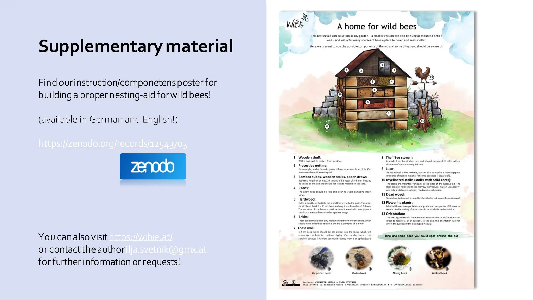 Supplementarymaterial
Findourinstruction/componetensposter for
buildinga proper nesting-aidforwildbees!
(available in German and English!)
https://zenodo.org/records/12543703
You canalsovisithttps://wibie.at/
or contacttheauthorilja.svetnik@gmx.at
forfurtherinformationorrequests!
 