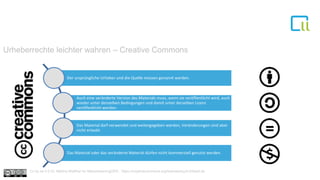 Urheberrechte leichter wahren – Creative Commons
1
Cc by sa 4.0 Dr. Bettina Waffner für MainstreamingOER , https://creativecommons.org/licenses/by/4.0/deed.de
 
