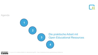 Die praktische Arbeit mit
Open Educational Resources
Agenda
1
1
1
2
1
3
1
4
Cc by sa 4.0 Dr. Bettina Waffner für MainstreamingOER , https://creativecommons.org/licenses/by/4.0/deed.de
 