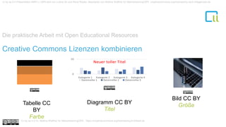 Die praktische Arbeit mit Open Educational Resources
1Creative Commons Lizenzen kombinieren
Tabelle CC
BY
Farbe
Diagramm CC BY
Titel
Bild CC BY
Größe
cc by sa 4.0 Präsentation MINT-L-OER-amt von Lubna Ali und René Röpke. Bearbeitet von Bettina Waffner für MainstreamingOER creativecommons.org/licenses/by-sa/4.0/legalcode.de
Cc by sa 4.0 Dr. Bettina Waffner für MainstreamingOER , https://creativecommons.org/licenses/by/4.0/deed.de
 