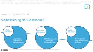 Lernen im digitalen Wandel
Mediatisierung der Gesellschaft
zeitliche
Dimension
räumliche
Dimension
soziale
Dimension
Verdichtung
Verfügbarkeit
Beschleunigung
Mehr Räume sind
„Medienorte“
Virtuelle Räume
Medienpraxen
begründen soziale
Kontexte
Krotz, Friedrich. 2007: Mediatisierung. Fallstudien zum Wandel von Kommunikation. Wiesbaden.
Krotz, Friedrich 2012: Zur Beschreibung mediatisierter Welten. In: Friedrich Krotz und Andreas Hepp (Hrsg.) Mediatisierte Welten. Forschungsfelder und Beschreibungsansätze. Wiesbaden. 27-58.
Schiefner-Rohs, Mandy 2017: Digitale Medien in der Lehrer*innenbildung. Vortrag auf dem ElearningNRW-Workshop E-Learning in der Lehrerbildung am 15.12.2017 in Köln.
9Cc by sa 4.0 Dr. Bettina Waffner für MainstreamingOER , https://creativecommons.org/licenses/by/4.0/deed.de
 