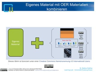 Dr. Bettina Waffner
Learning Lab – Universität Duisburg-Essen
Eigenes Material mit OER Materialien
kombinieren
cc by sa 4.0 Präsentation MINT-L-OER-amt von Lubna Ali und René Röpke.
Bearbeitet von Bettina Waffner für MainstreamingOER creativecommons.org/licenses/by-sa/4.0/legalcode.de
Eigenes
Material
Autor:
Max
Meyer
Autorin:
Sarah
Scholl
Autor:
Hans
Glück
Dieses Werk ist lizenziert unter einer Creative Commons Namensnennung 4.0 International Lizenz
.
 