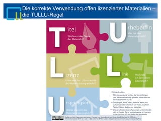 Quellenangaben von CC-Material
Die korrekte Verwendung offen lizenzierter Materialien –
die TULLU-Regel
 