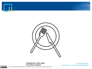 Dr. Bettina Waffner
Learning Lab – Universität Duisburg-Essen
cc by sa 4.0 DE Bettina Waffner für MainstreamingOER https://creativecommons.org/licenses/by-sa/4.0/
 