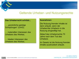 cc by sa 4.0 Bettina Waffner creativecommons.org/licenses/by-sa/4.0/legalcode.de
Geltende Urheber- und Nutzungsrechte
Das Urheberrecht schützt...
… „persönliche geistige
Schöpfungen“ (UrhG).
… materiellen Interessen des
Urhebers des Werkes.
… ideelen Interessen des
Urhebers des Werkes.
Das Urheberrecht schützt...
… „persönliche geistige
Schöpfungen“ (UrhG).
… materiellen Interessen des
Urhebers des Werkes.
… ideelen Interessen des
Urhebers des Werkes.
Ausnahmen:
Die Nutzung fremder Inhalte ist
dann erlaubt, wenn der
Urheber/die Urheberin in die
Nutzung eingewilligt hat.
Ablauf des Urheberrechts 70
Jahre nach dem Tod des
Urhebers
Im Gesetz ist die Nutzung fremder
Inhalte ausdrücklich erlaubt.
Ausnahmen:
Die Nutzung fremder Inhalte ist
dann erlaubt, wenn der
Urheber/die Urheberin in die
Nutzung eingewilligt hat.
Ablauf des Urheberrechts 70
Jahre nach dem Tod des
Urhebers
Im Gesetz ist die Nutzung fremder
Inhalte ausdrücklich erlaubt.
Dr. Bettina Waffner
Learning Lab – Universität Duisburg-Essen
 