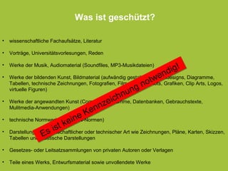 cc by sa 4.0 Bettina Waffner creativecommons.org/licenses/by-sa/4.0/legalcode.de
• wissenschaftliche Fachaufsätze, Literatur
• Vorträge, Universitätsvorlesungen, Reden
• Werke der Musik, Audiomaterial (Soundfiles, MP3-Musikdateien)
• Werke der bildenden Kunst, Bildmaterial (aufwändig gestaltete Screendesigns, Diagramme,
Tabellen, technische Zeichnungen, Fotografien, Filme, Screenshots, Grafiken, Clip Arts, Logos,
virtuelle Figuren)
• Werke der angewandten Kunst (Computerprogramme, Datenbanken, Gebrauchstexte,
Mulitmedia-Anwendungen)
• technische Normwerke (z.B. DIN-Normen)
• Darstellungen wissenschaftlicher oder technischer Art wie Zeichnungen, Pläne, Karten, Skizzen,
Tabellen und plastische Darstellungen
• Gesetzes- oder Leitsatzsammlungen von privaten Autoren oder Verlagen
• Teile eines Werks, Entwurfsmaterial sowie unvollendete Werke
• wissenschaftliche Fachaufsätze, Literatur
• Vorträge, Universitätsvorlesungen, Reden
• Werke der Musik, Audiomaterial (Soundfiles, MP3-Musikdateien)
• Werke der bildenden Kunst, Bildmaterial (aufwändig gestaltete Screendesigns, Diagramme,
Tabellen, technische Zeichnungen, Fotografien, Filme, Screenshots, Grafiken, Clip Arts, Logos,
virtuelle Figuren)
• Werke der angewandten Kunst (Computerprogramme, Datenbanken, Gebrauchstexte,
Mulitmedia-Anwendungen)
• technische Normwerke (z.B. DIN-Normen)
• Darstellungen wissenschaftlicher oder technischer Art wie Zeichnungen, Pläne, Karten, Skizzen,
Tabellen und plastische Darstellungen
• Gesetzes- oder Leitsatzsammlungen von privaten Autoren oder Verlagen
• Teile eines Werks, Entwurfsmaterial sowie unvollendete Werke
Was ist geschützt?
Es ist keine Kennzeichnung notwendig!
Es ist keine Kennzeichnung notwendig!
 