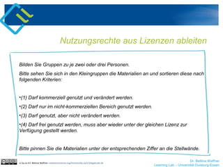 Dr. Bettina Waffner
Learning Lab – Universität Duisburg-Essen
Nutzungsrechte aus Lizenzen ableiten
Bilden Sie Gruppen zu je zwei oder drei Personen.
Bitte sehen Sie sich in den Kleingruppen die Materialien an und sortieren diese nach
folgenden Kriterien:
•(1) Darf kommerziell genutzt und verändert werden.
•(2) Darf nur im nicht-kommerziellen Bereich genutzt werden.
•(3) Darf genutzt, aber nicht verändert werden.
•(4) Darf frei genutzt werden, muss aber wieder unter der gleichen Lizenz zur
Verfügung gestellt werden.
Bitte pinnen Sie die Materialien unter der entsprechenden Ziffer an die Stellwände.
cc by sa 4.0 Bettina Waffner creativecommons.org/licenses/by-sa/4.0/legalcode.de
 
