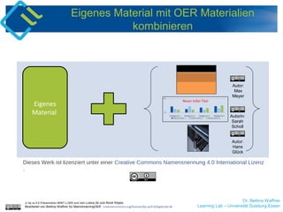 Dr. Bettina Waffner
Learning Lab – Universität Duisburg-Essen
cc by sa 4.0 Präsentation MINT-L-OER-amt von Lubna Ali und René Röpke.
Bearbeitet von Bettina Waffner für MainstreamingOER creativecommons.org/licenses/by-sa/4.0/legalcode.de
Eigenes
Material
Autor:
Max
Meyer
Autorin:
Sarah
Scholl
Autor:
Hans
Glück
Dieses Werk ist lizenziert unter einer Creative Commons Namensnennung 4.0 International Lizenz
.
Eigenes Material mit OER Materialien
kombinieren
 