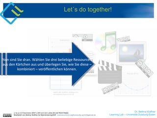 Dr. Bettina Waffner
Learning Lab – Universität Duisburg-Essen
Let´s do together!
cc by sa 4.0 Präsentation MINT-L-OER-amt von Lubna Ali und René Röpke.
Bearbeitet von Bettina Waffner für MainstreamingOER creativecommons.org/licenses/by-sa/4.0/legalcode.de
Nun sind Sie dran. Wählen Sie drei beliebige Ressourcen
aus den Kärtchen aus und überlegen Sie, wie Sie diese –
kombiniert – veröffentlichen können.
Nun sind Sie dran. Wählen Sie drei beliebige Ressourcen
aus den Kärtchen aus und überlegen Sie, wie Sie diese –
kombiniert – veröffentlichen können.
 