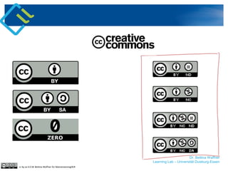Dr. Bettina Waffner
Learning Lab – Universität Duisburg-Essen
cc by sa 4.0 DE Bettina Waffner für MainstreamingOER
 