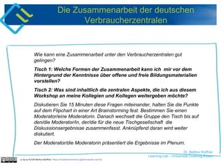 Dr. Bettina Waffner
Learning Lab – Universität Duisburg-Essen
Die Zusammenarbeit der deutschen
Verbraucherzentralen
Wie kann eine Zusammenarbeit unter den Verbraucherzentralen gut
gelingen?
Tisch 1: Welche Formen der Zusammenarbeit kann ich mir vor dem
Hintergrund der Kenntnisse über offene und freie Bildungsmaterialien
vorstellen?
Tisch 2: Was sind inhaltlich die zentralen Aspekte, die ich aus diesem
Workshop an meine Kollegien und Kollegen weitergeben möchte?
Diskutieren Sie 15 Minuten diese Fragen miteinander, halten Sie die Punkte
auf dem Flipchart in einer Art Brainstorming fest. Bestimmen Sie einen
Moderator/eine Moderatorin. Danach wechselt die Gruppe den Tisch bis auf
den/die Moderator/in, der/die für die neue Tischgesellschaft die
Diskussionsergebnisse zusammenfasst. Anknüpfend daran wird weiter
diskutiert.
Der Moderator/die Moderatorin präsentiert die Ergebnisse im Plenum.
cc by sa 4.0 DE Bettina Waffner https://creativecommons.org/licenses/by-sa/4.0/
 