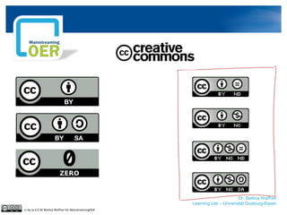 Dr. Bettina Waffner
Learning Lab – Universität Duisburg-Essen
cc by sa 4.0 DE Bettina Waffner für MainstreamingOER
 