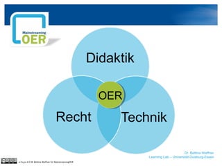 Dr. Bettina Waffner
Learning Lab – Universität Duisburg-Essen
OER
cc by sa 4.0 DE Bettina Waffner für MainstreamingOER
 