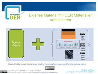 Dr. Bettina Waffner
Learning Lab – Universität Duisburg-Essen
Eigenes Material mit OER Materialien
kombinieren
cc by sa 4.0 Präsentation MINT-L-OER-amt von Lubna Ali und René Röpke.
Bearbeitet von Bettina Waffner für MainstreamingOER creativecommons.org/licenses/by-sa/4.0/legalcode.de
Eigenes
Material
Autor:
Max
Meyer
Autorin:
Sarah
Scholl
Autor:
Hans
Glück
Dieses Werk ist lizenziert unter einer Creative Commons Namensnennung 4.0 International Lizenz.
 