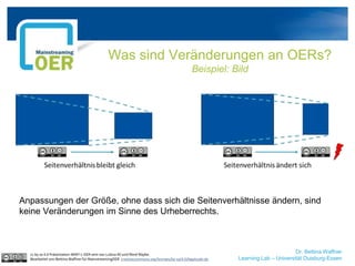 Dr. Bettina Waffner
Learning Lab – Universität Duisburg-Essen
Was sind Veränderungen an OERs?
Beispiel: Bild
cc by sa 4.0 Präsentation MINT-L-OER-amt von Lubna Ali und René Röpke.
Bearbeitet von Bettina Waffner für MainstreamingOER creativecommons.org/licenses/by-sa/4.0/legalcode.de
Anpassungen der Größe, ohne dass sich die Seitenverhältnisse ändern, sind
keine Veränderungen im Sinne des Urheberrechts.
 
