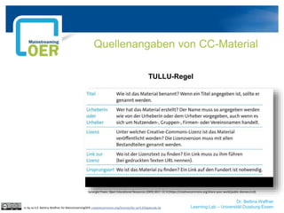 Dr. Bettina Waffner
Learning Lab – Universität Duisburg-Essen
Quellenangaben von CC-Material
cc by sa 4.0 Bettina Waffner für MainstreamingOER creativecommons.org/licenses/by-sa/4.0/legalcode.de
TULLU-Regel
Synergie Praxis: Open Educational Resources (OER) 2017. CC 0 (https://creativecommons.org/share-your-work/public-domain/cc0)
 