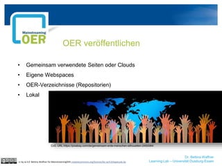Dr. Bettina Waffner
Learning Lab – Universität Duisburg-Essen
OER veröffentlichen
cc by sa 4.0 Bettina Waffner für MainstreamingOER creativecommons.org/licenses/by-sa/4.0/legalcode.de
• Gemeinsam verwendete Seiten oder Clouds
• Eigene Webspaces
• OER-Verzeichnisse (Repositorien)
• Lokal
Cc0. URL:https://pixabay.com/de/gemeinsam-erde-menschen-silhouetten-2450084/
 