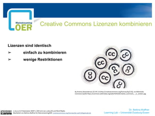 Dr. Bettina Waffner
Learning Lab – Universität Duisburg-Essen
Creative Commons Lizenzen kombinieren
cc by sa 4.0 Präsentation MINT-L-OER-amt von Lubna Ali und René Röpke.
Bearbeitet von Bettina Waffner für MainstreamingOER creativecommons.org/licenses/by-sa/4.0/legalcode.de
Lizenzen sind identisch
➢ einfach zu kombinieren
➢ wenige Restriktionen
By Kristina Alexanderson [CC BY 2.0 (http://creativecommons.org/licenses/by/2.0)], via Wikimedia
Commons Quelle:https://commons.wikimedia.org/wiki/File%3ACreative_Commons_-_cc_stickers.jpg
 
