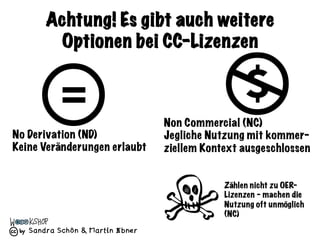 Sandra Schön & Martin Ebner
Achtung! Es gibt auch weitere
Optionen bei CC-Lizenzen
No Derivation (ND)
Keine Veränderungen ...