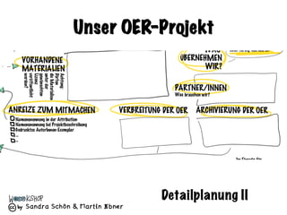 Sandra Schön & Martin Ebner
Unser OER-Projekt
Detailplanung II
 