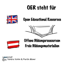 Sandra Schön & Martin Ebner
OER steht für
Open Educational Resources
Offene Bildungsressourcen
Freie Bildungsmaterialien
 